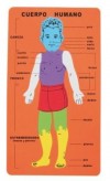 PUZZLE "EL CUERPO HUMANO" DE GOMA EVA