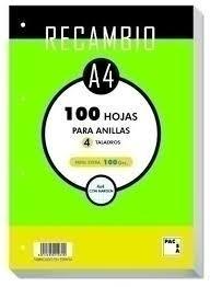 RECAMBIO HOJAS 